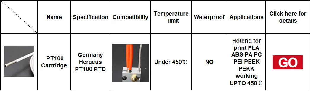 M4 Stud Screw-In Thermistor ATC Semitec 104GT-2 104NT NTC 100K 3950 for 3D Printer Extruder Hotend M4 Stud Screw-In Thermistor ATC Semitec 104GT-2 104NT NTC 100K 3950 for 3D Printer Extruder Hotend