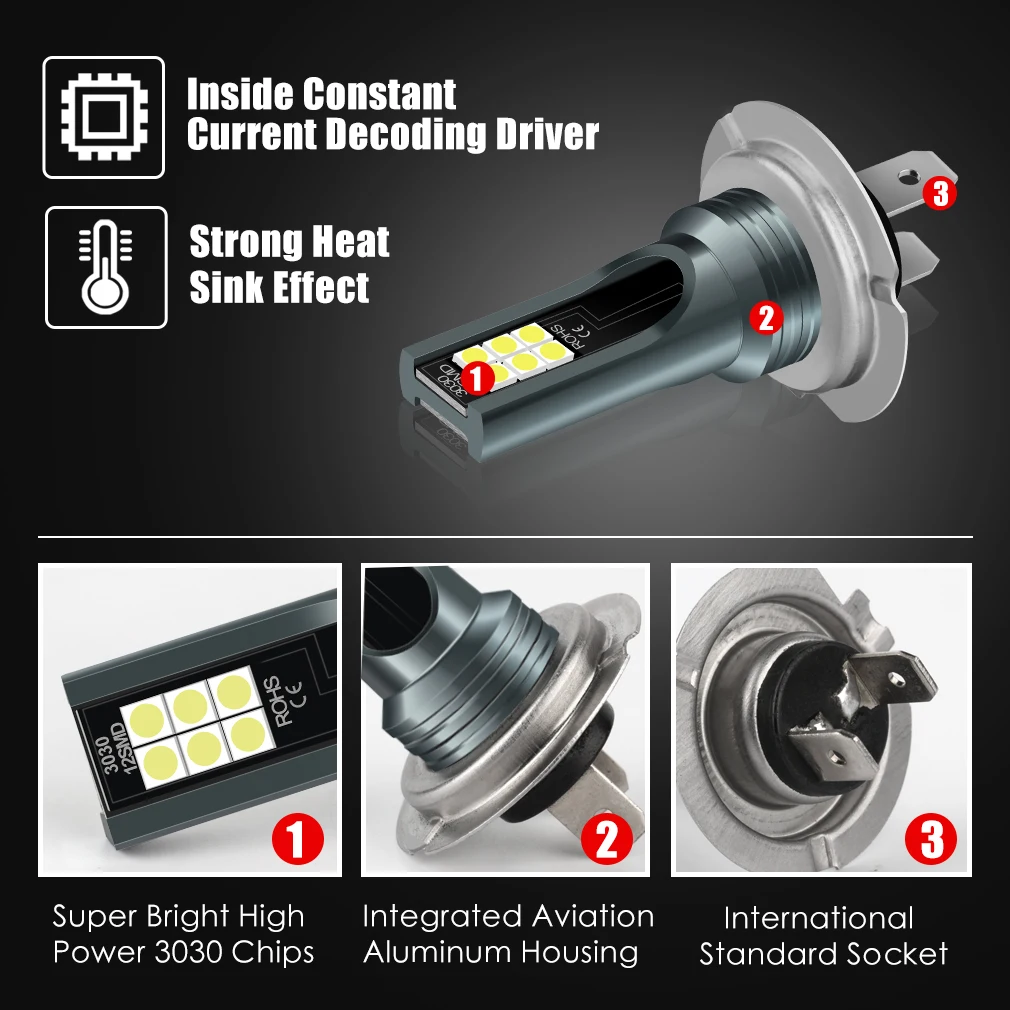 2pcs H8 H11 Led H7 H16 JP 9005 HB3 9006 HB4 Led Lamp Car 3030 Chips Fog Headlight Bulbs 6000K White Auto Fog Lamp DRL DC 12V led car lights,led lights,led bulbs,led headlights,led car headlights,car headlamps,hid headlight bulbs
