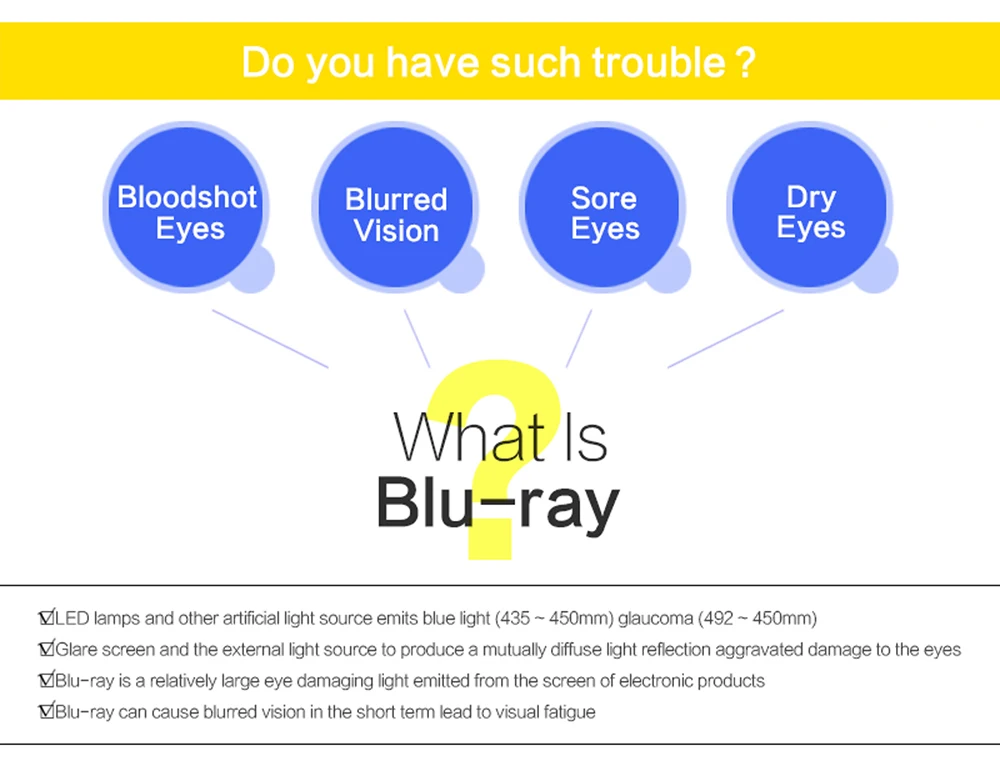 速卖通防蓝光镜片详情页_04