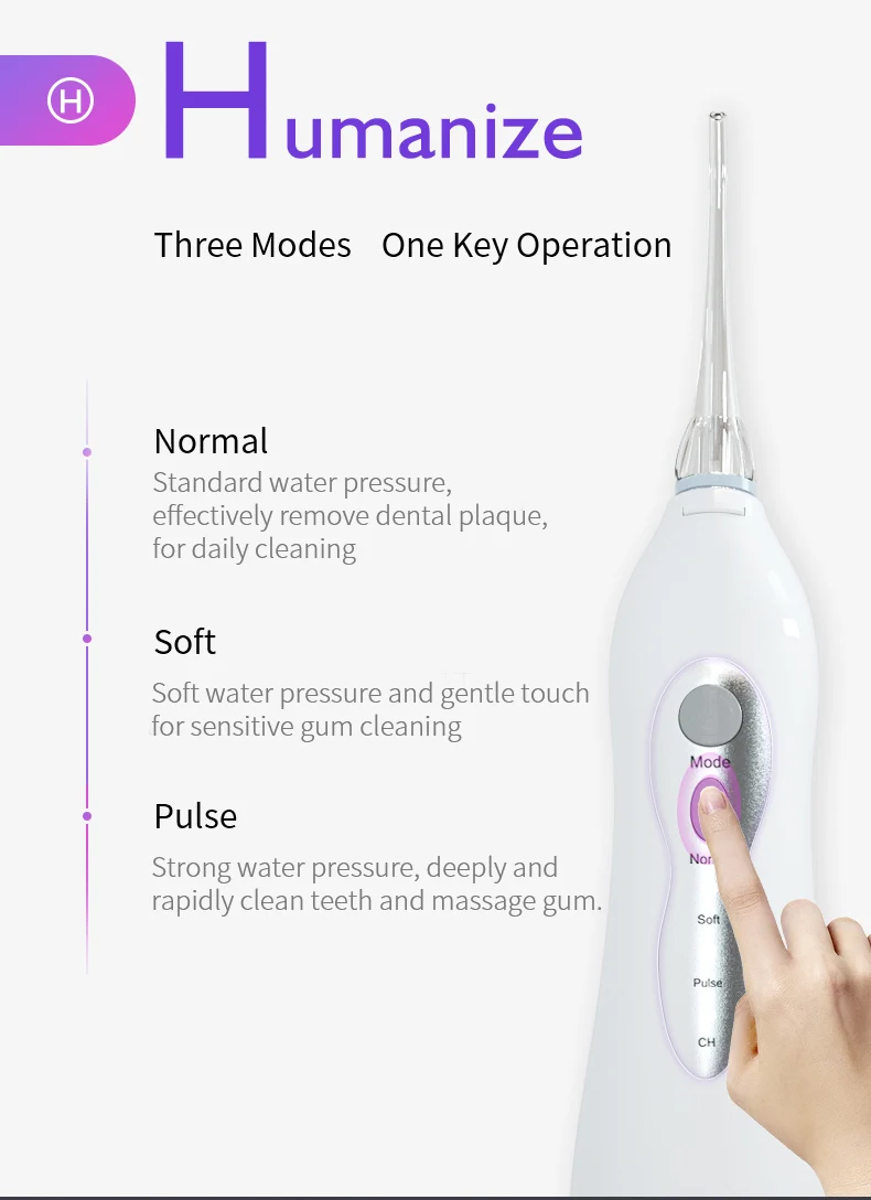 Oral sem Fio Jato de Água Dentes à Prova Irrigador Água Elétrica Dental Flosser Usb Recarregável Portátil Floss d3 3 Modos Mod. 1216452 10 floss dentes à prova d3 água 3 modos