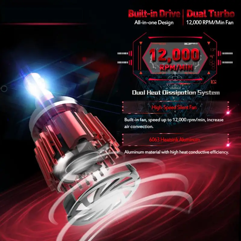 9006 D1 H1 9005 H4 светодиодный H7 светодиодный H11 светодиодный головной светильник Conversion Kit лампы 60 Вт 10000LM 6500K белый светильник 2 шт