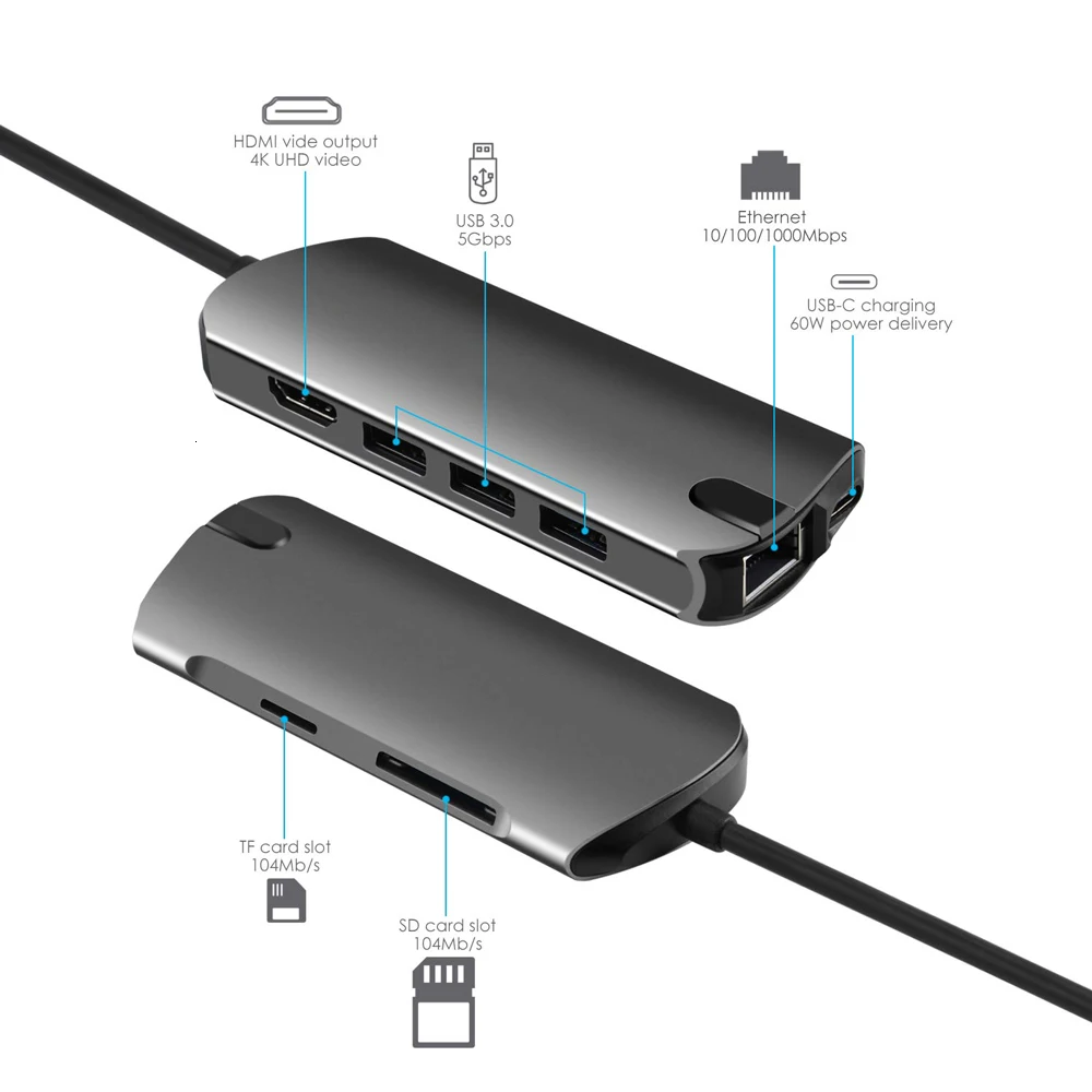 USB C концентратор к HDMI RJ45 PD SD/TF кард-ридер все в одном USB 3,0 адаптер usb-хаб для Macbook Pro Аксессуары мульти Тип C концентратор