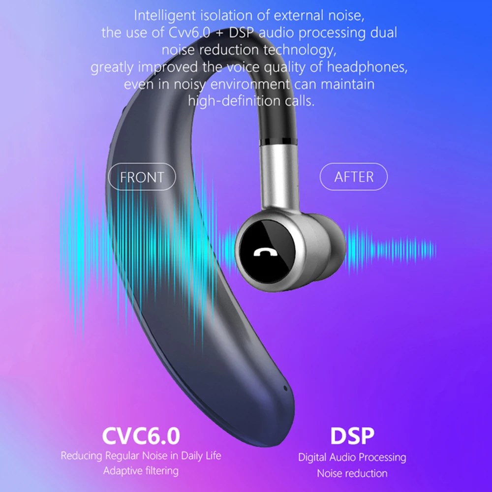 V7 Bluetooth 5.0 Headset Wireless CVC 