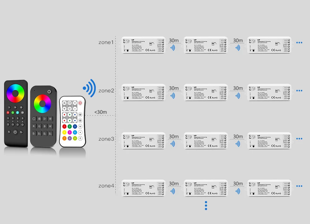 rgb, 12v, 24v, 15a, 4 em 1,