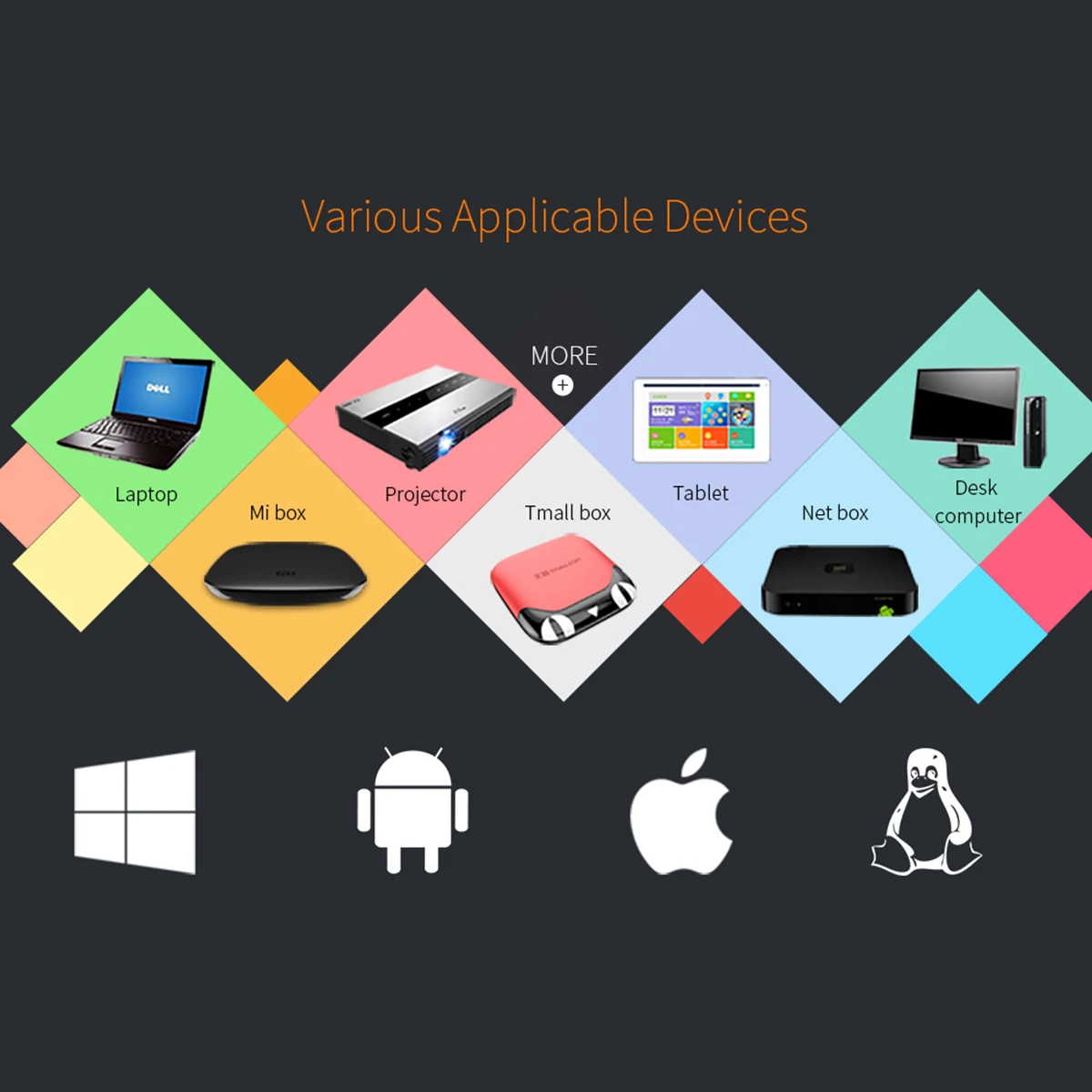Apply device. Apply device