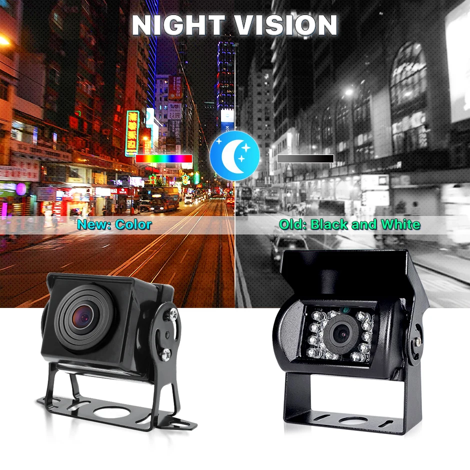AHD 1920*1080P Starlight Night Vision Truck Bus Rear View Reverse Backup Vehicle Camera