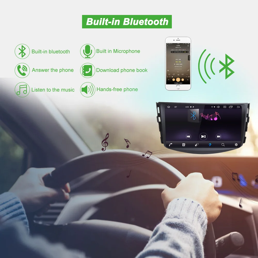 Для Toyota Rav4 2007-2011 Android 9,1 " 1+ 16G Автомобильный DVD gps навигация Wifi радио стерео