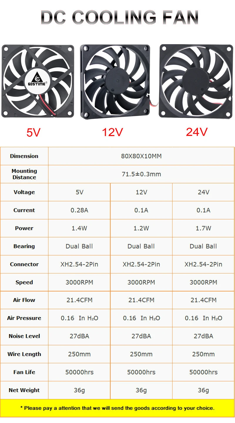 2 шт. Gdstime кулер 80 мм 5 в 12 В 24 В 2-контактный разъем 8010 8 см шарикоподшипник 80x80x10 мм Бесщеточный вентилятор охлаждения для ПК чехол для компьютера