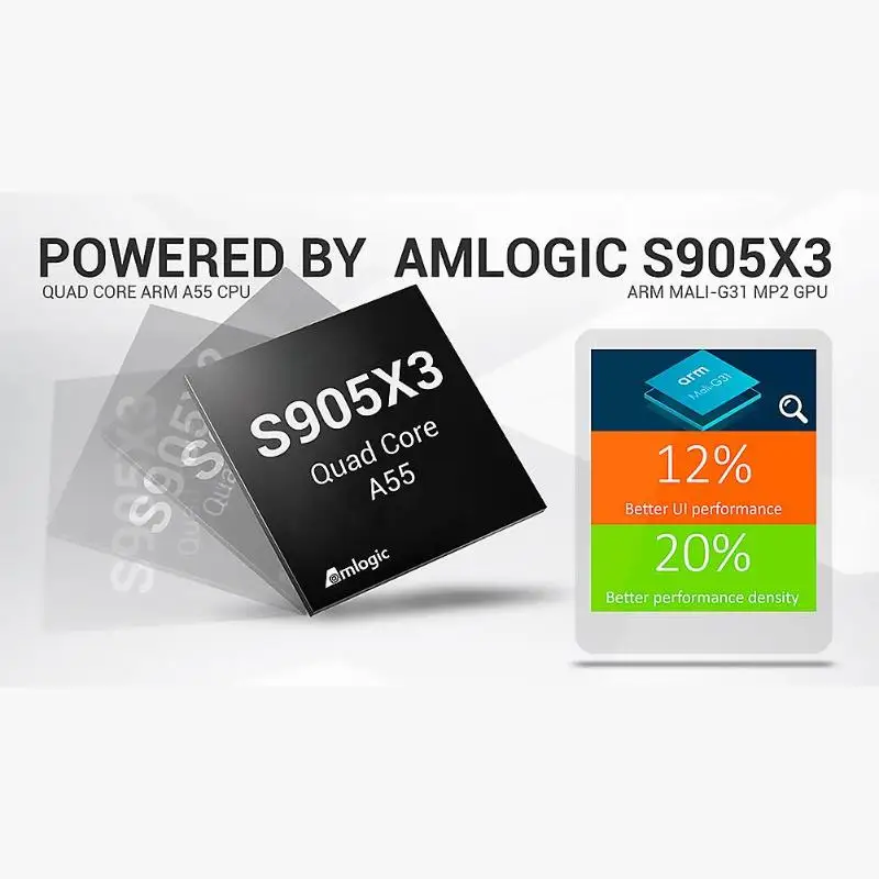 S905X3 Smart tv Box 4K 8K HDMI2.1 4G 32G медиаплеер для Android 9,0 WiFi телеприставка