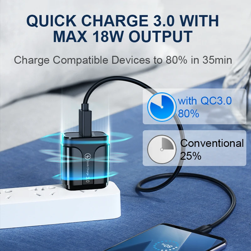 Быстрая зарядка Udyr 3 0 Usb зарядное устройство QC3.0 настенное для iPhone 11 Xiaomi Mi 9 Планшет
