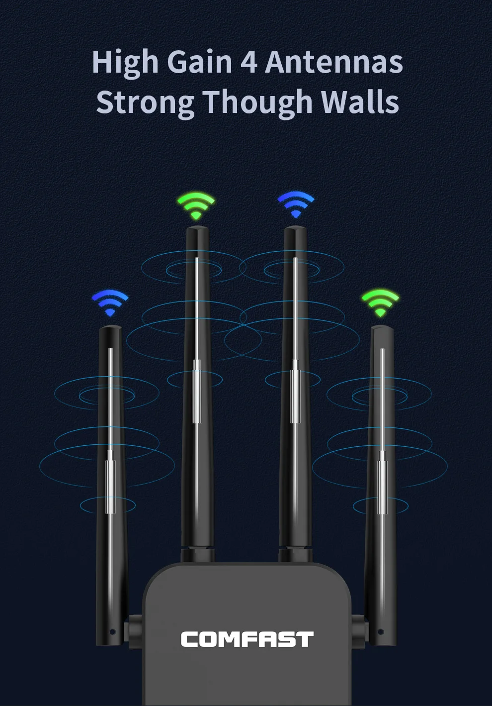 Casa, Extensor Sem Fio, Repetidor WiFi, Amplificador
