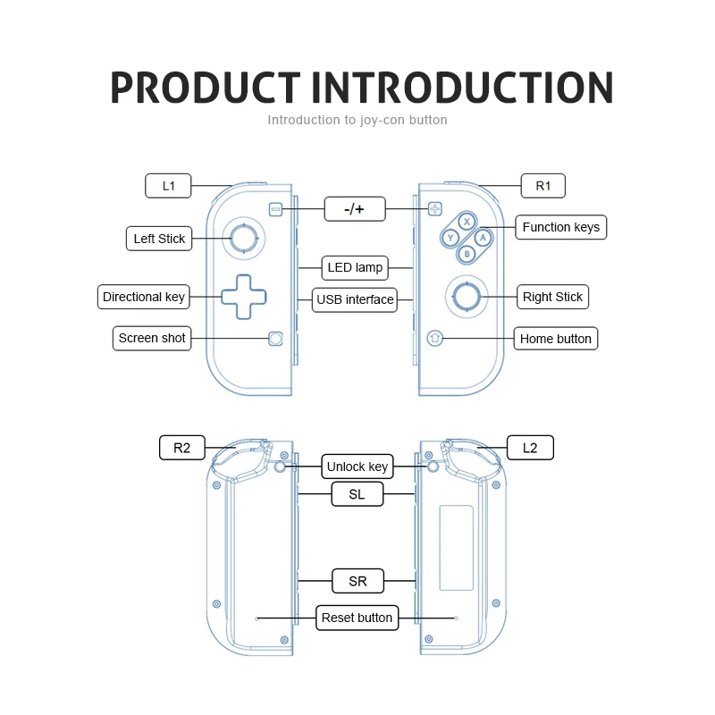 Данные лягушка беспроводной Bluetooth Pro Joy-Con Геймпад контроллер для nintendo Switch консоль игровой джойстик для nintendo Switch Joy Con