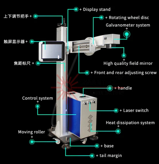 QQ截图20190110221940