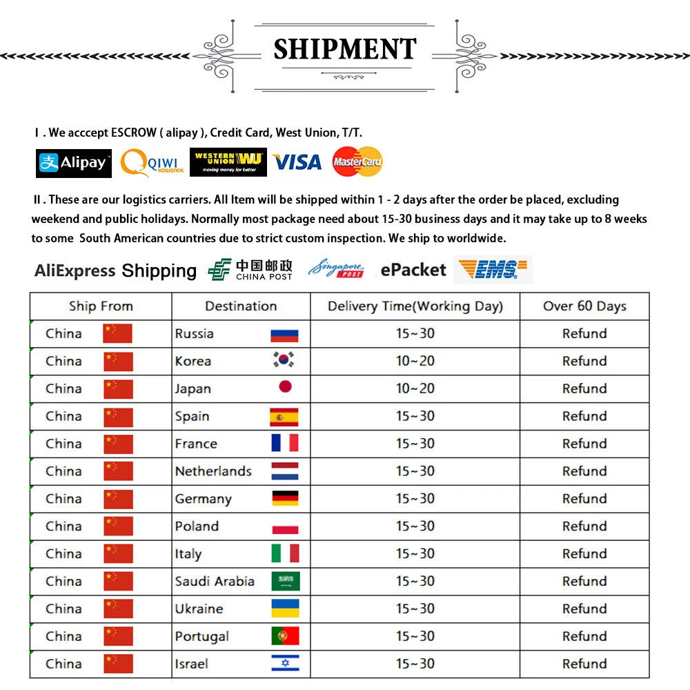 After-sale template（1）