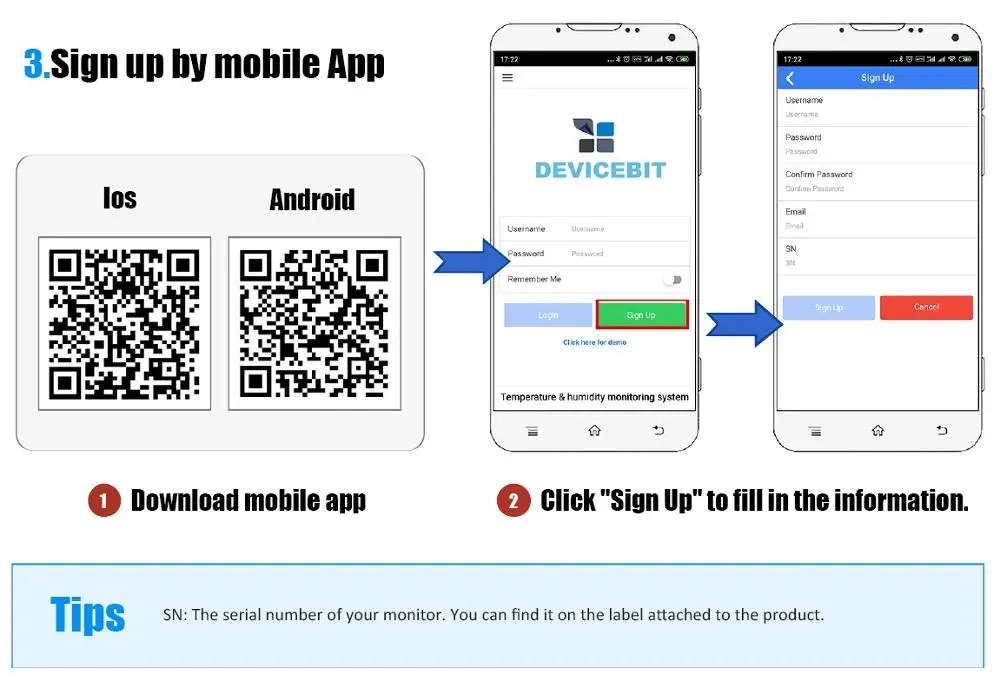 GPRS GSM Temperature Sensor, Data logger, Permanent Cloud and Mobile App service