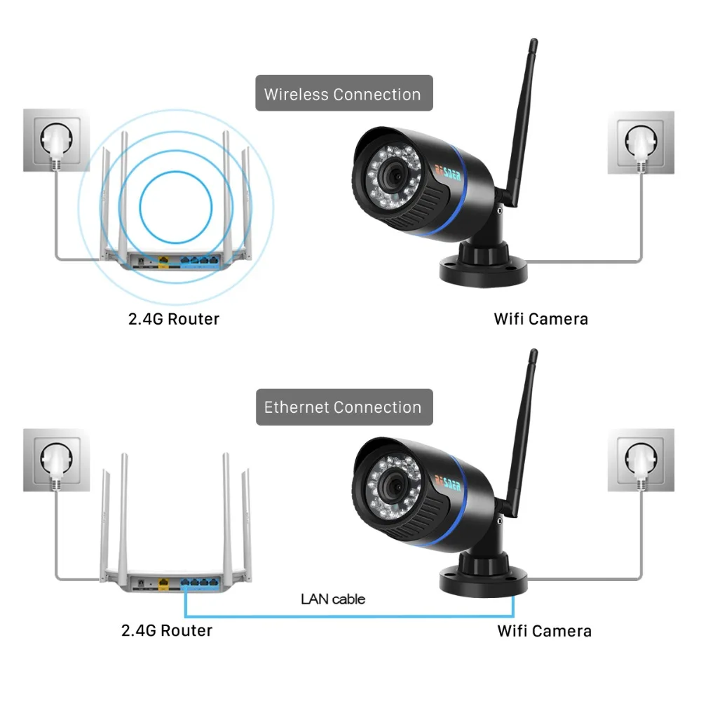 Besder аудио 1080P беспроводная Ip CCTV камера безопасности черная Водонепроницаемая камера видеонаблюдения ONVIF с слотом для sd-карты ICSee P2P IPC