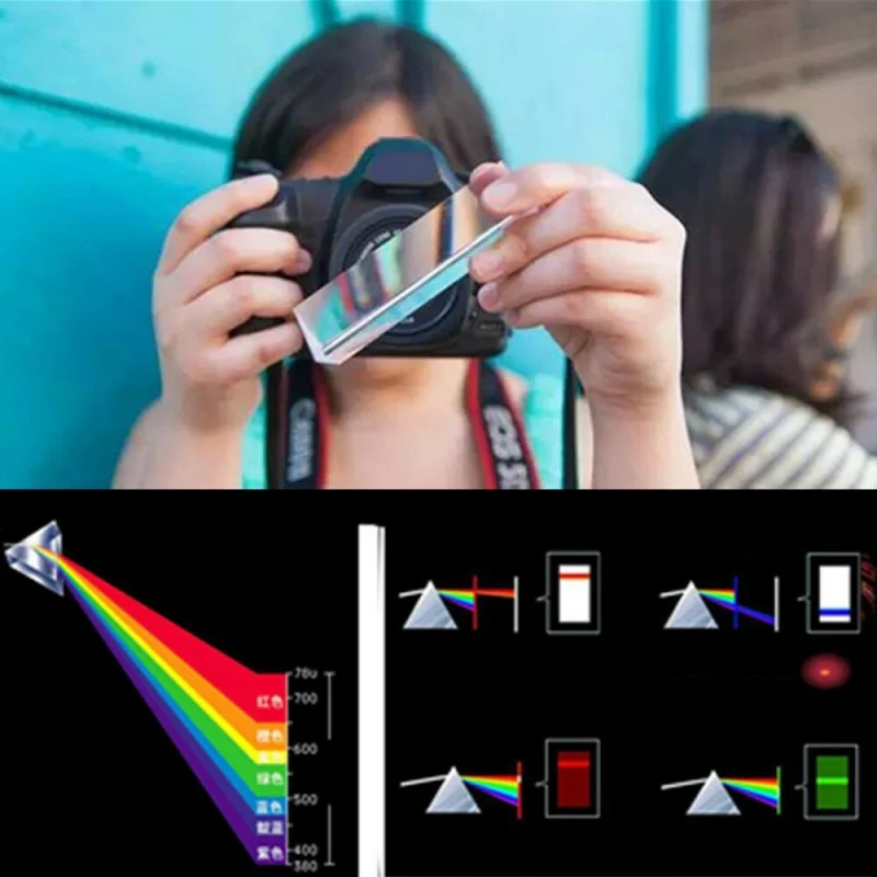 Хрустальное Оптическое стекло треугольная призма для обучения света спектра физики декора