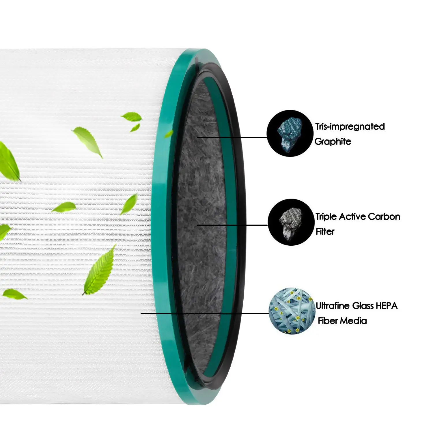 purificador de mesa, dyson puro legal ligação