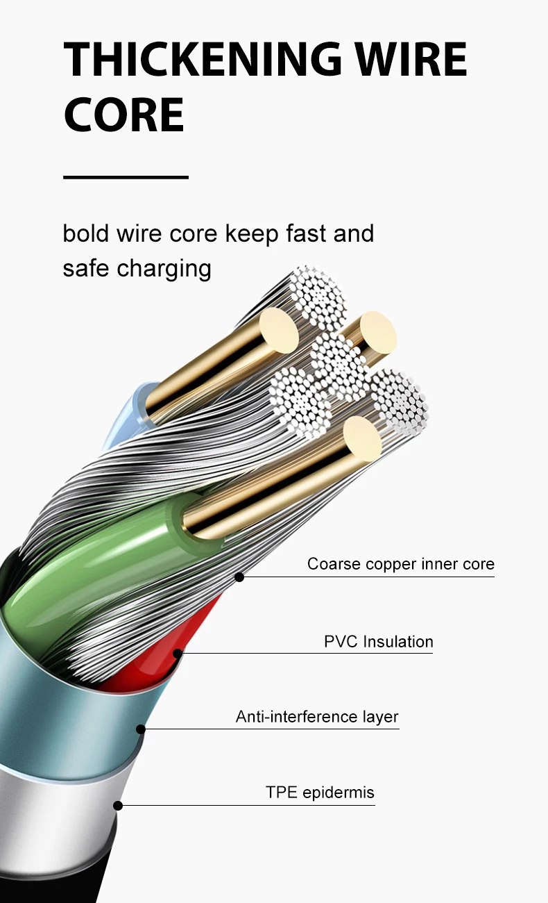 ESVNE 3 А 1 м Usb кабель для быстрой зарядки для iphone 11 samsung Micro Usb кабель для быстрой зарядки Usb type-C кабель Usb-C для Xiaomi huawei