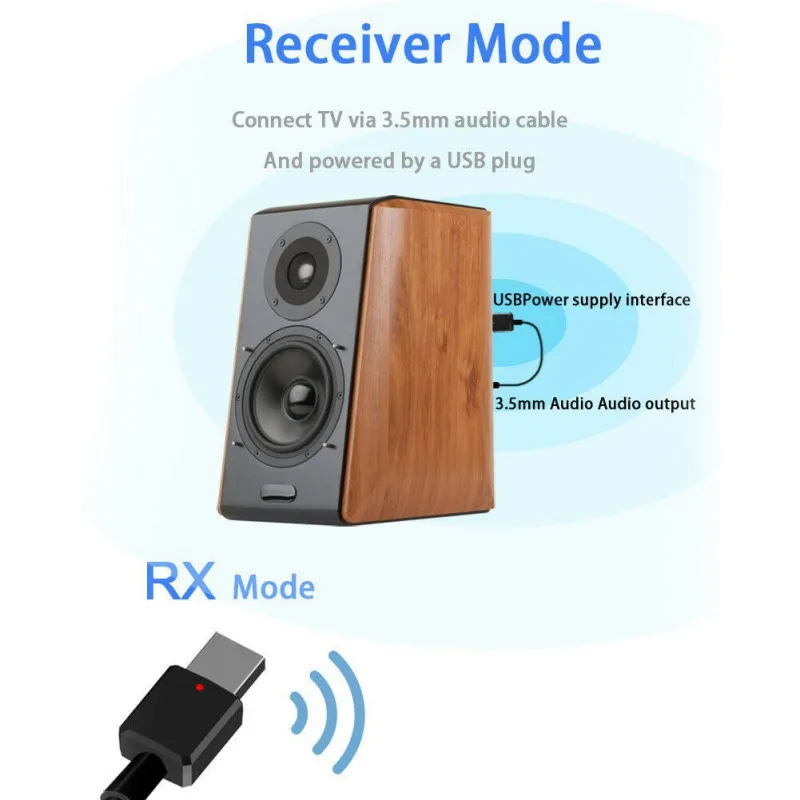 2 в 1 USB Bluetooth 5,0 передатчик приемник AUX 3,5 мм ТВ компьютер беспроводной адаптер