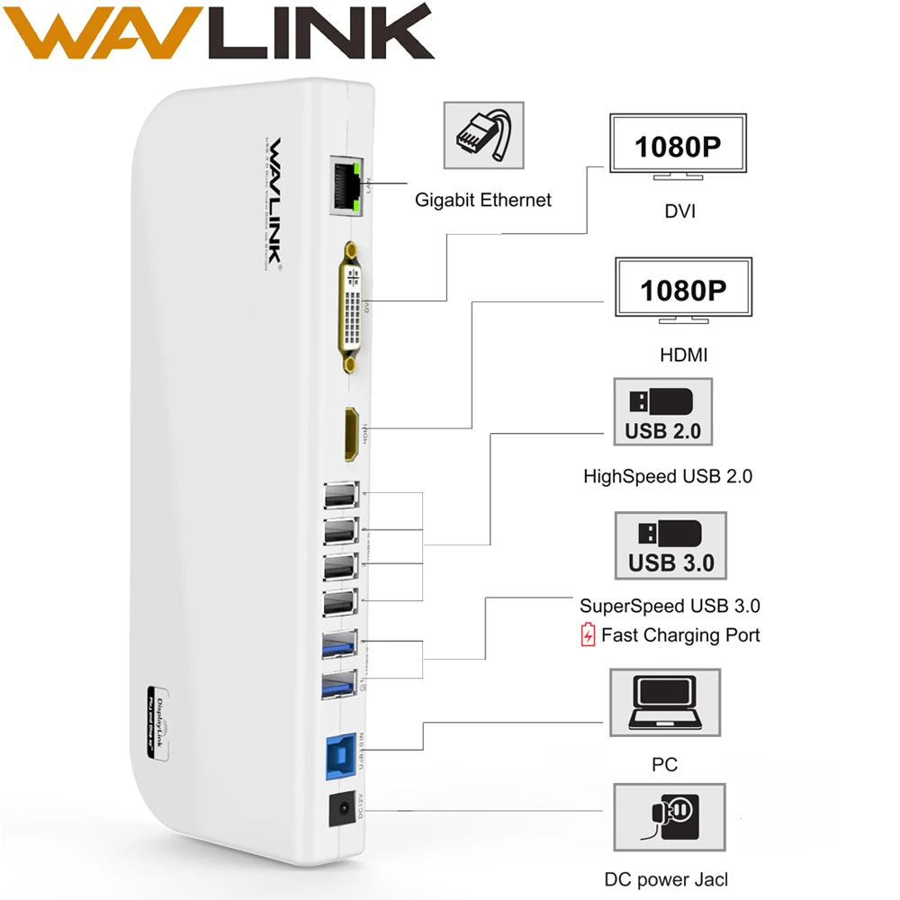 Wavlink USB 3,0 док-станция Gigabit Ethernet Двойной видео монитор поддерживает DVI/HDMI/VGA до 2048x1152 для ноутбука док-станции