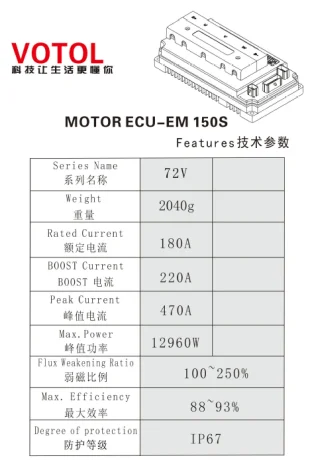 em150 spec