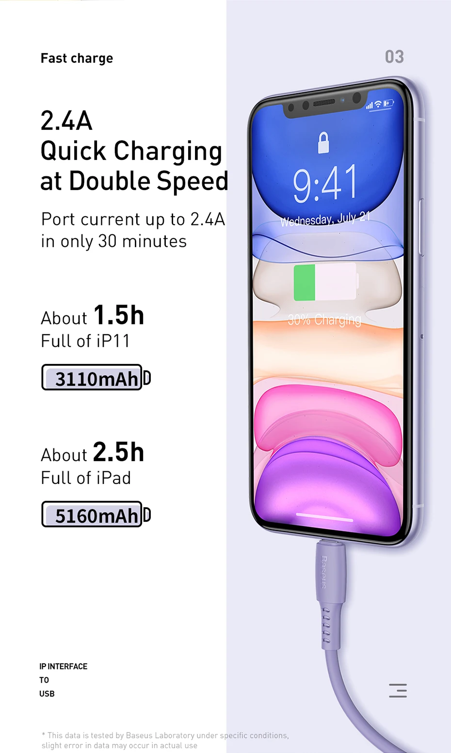 Baseus USB кабель для iPhone 11 Pro Max зарядный кабель для iPhone X Xs Xr 8 7 6s 2.4A USB цветной кабель для передачи данных телефонный шнур