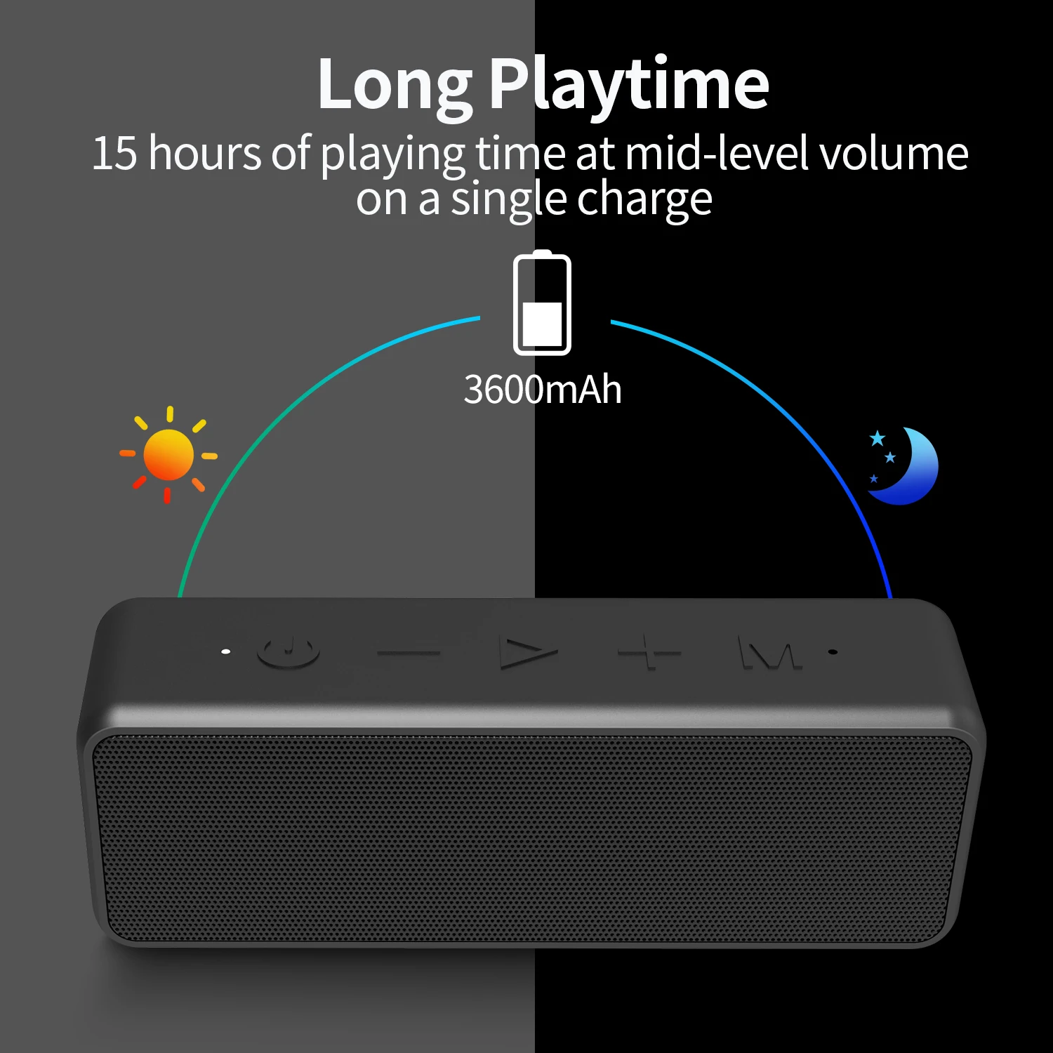 20 Вт Портативный bluetooth-динамик Водонепроницаемый IPX7 Super Bass BT5.0 отлично подходит для улицы дома, пляжа, вечерние TWS type-C USB Mic