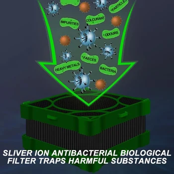 

HOT Aquarium Filter Cubes Strong Filtration Absorption Activate Carbon Magnetic Fish Tank Water Purifier TI99