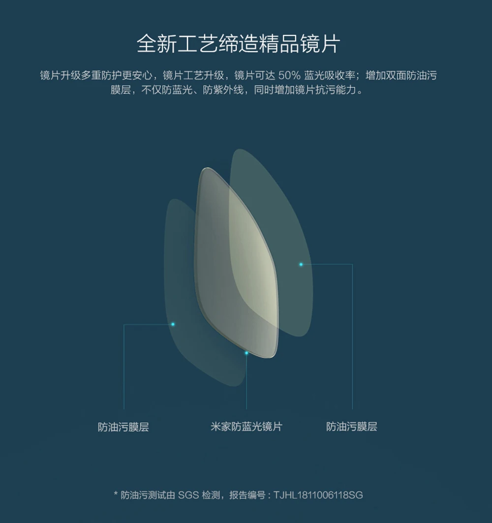 Original Xiaomi Mijia Computer Glasses Pro Anti-blue-rays 40% 50% Blue Light Blocking Comfortable Wear TR90 Metal Frame (3)
