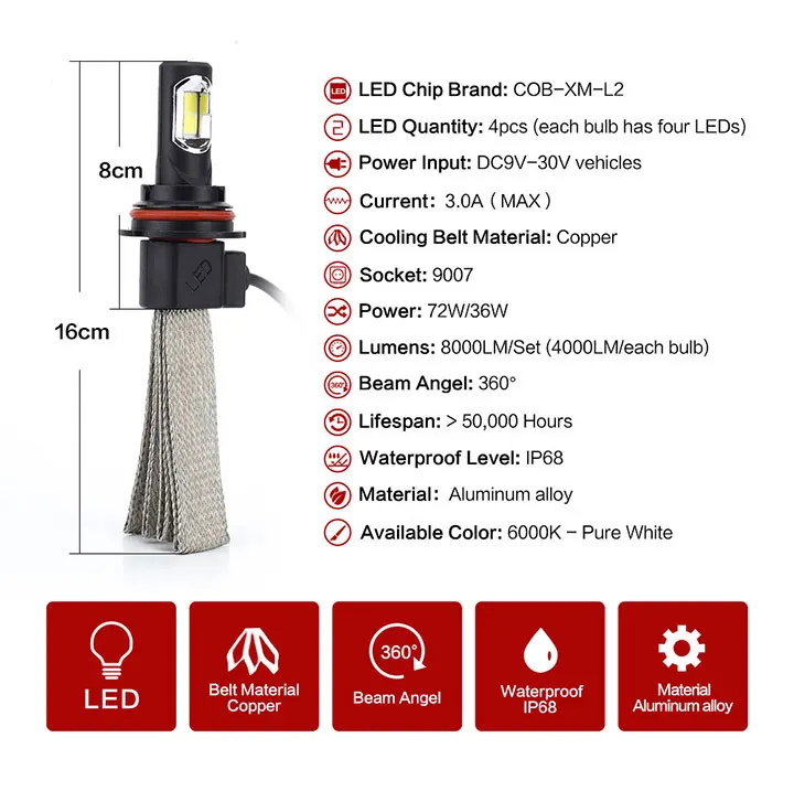 2 шт. h4 led головной светильник h1 h3 h7 h11 9005 9006 hb3 hb4 880 h13 9004 9007 фары лампада led точечный светильник Авто h7 Светодиодные Автомобильные светильник 6000k S7