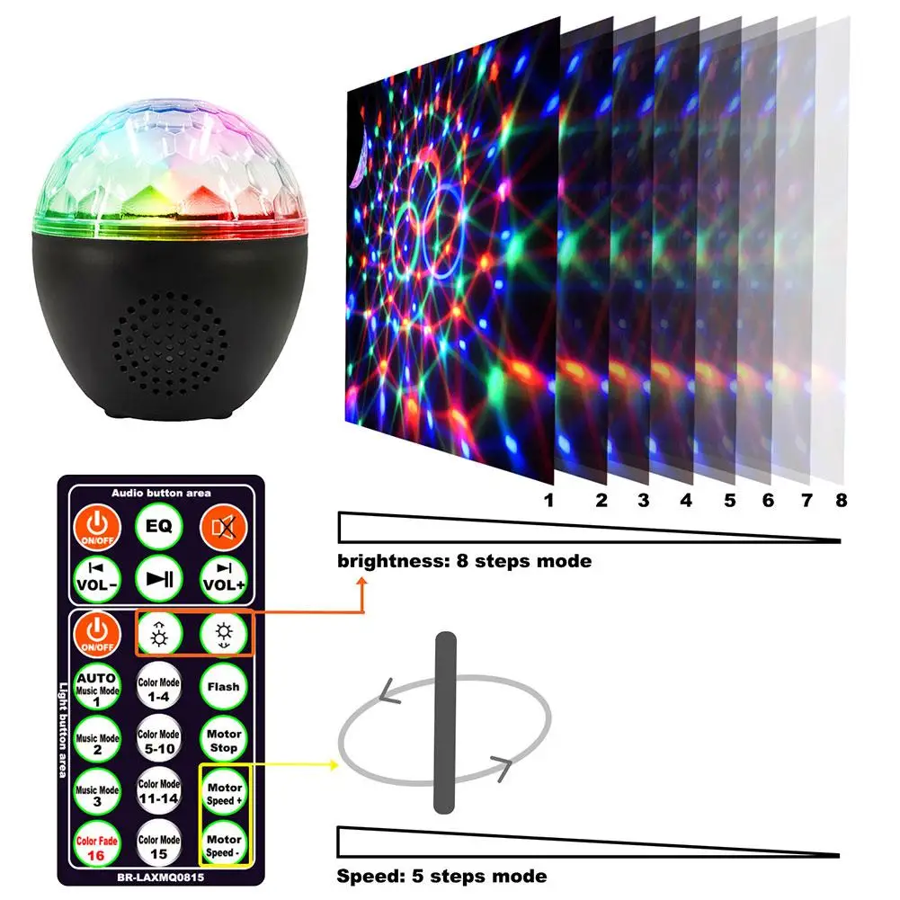 12 Вт 16 световых режимов затемнения RGB светодиодный сценический эффект освещения Питание от USB голос/пульт дистанционного управления DJ гирлянда для рождественской вечеринки проектор