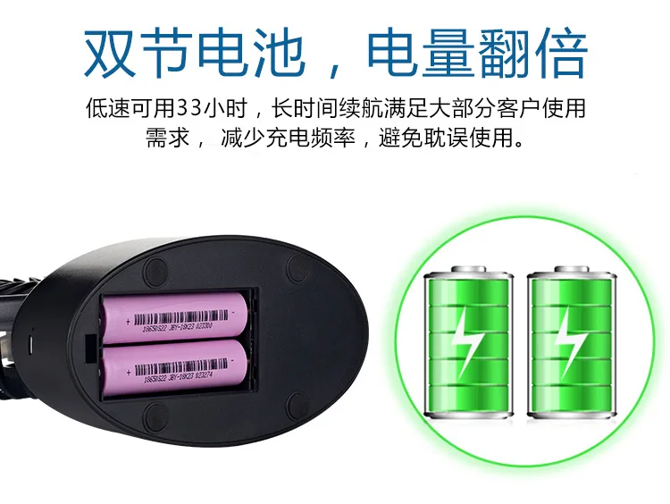 Cross Border Лидер продаж USB маленький вентилятор стиль мини перезаряжаемый вентилятор с зажимом Настольный портативный аромат маленький электрический вентилятор
