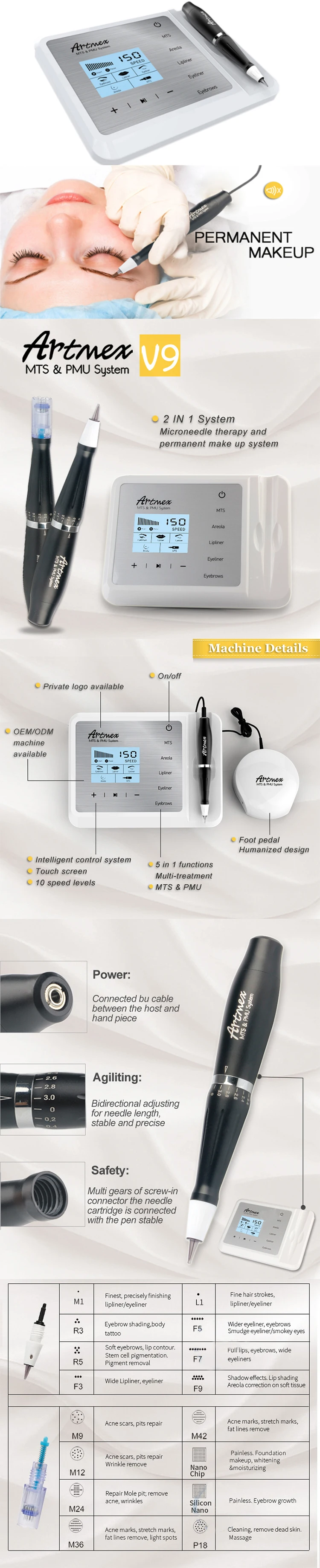 Перманентный макияж тату машина Artmex V9 для бровей губ ротационная ручка МТС пму система с V9 Иглы для татуировки PK Artmex V6 V8
