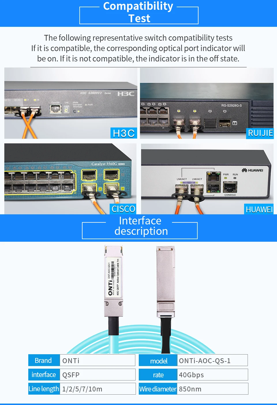ONTi 40G QSFP+ к QSFP+ AOC волоконный кабель 1 м 2 м 3 м 5 м 7 м 10 м MPO SFP модуль OM3 OM4 активный оптический кабель Поддержка пользовательской длины