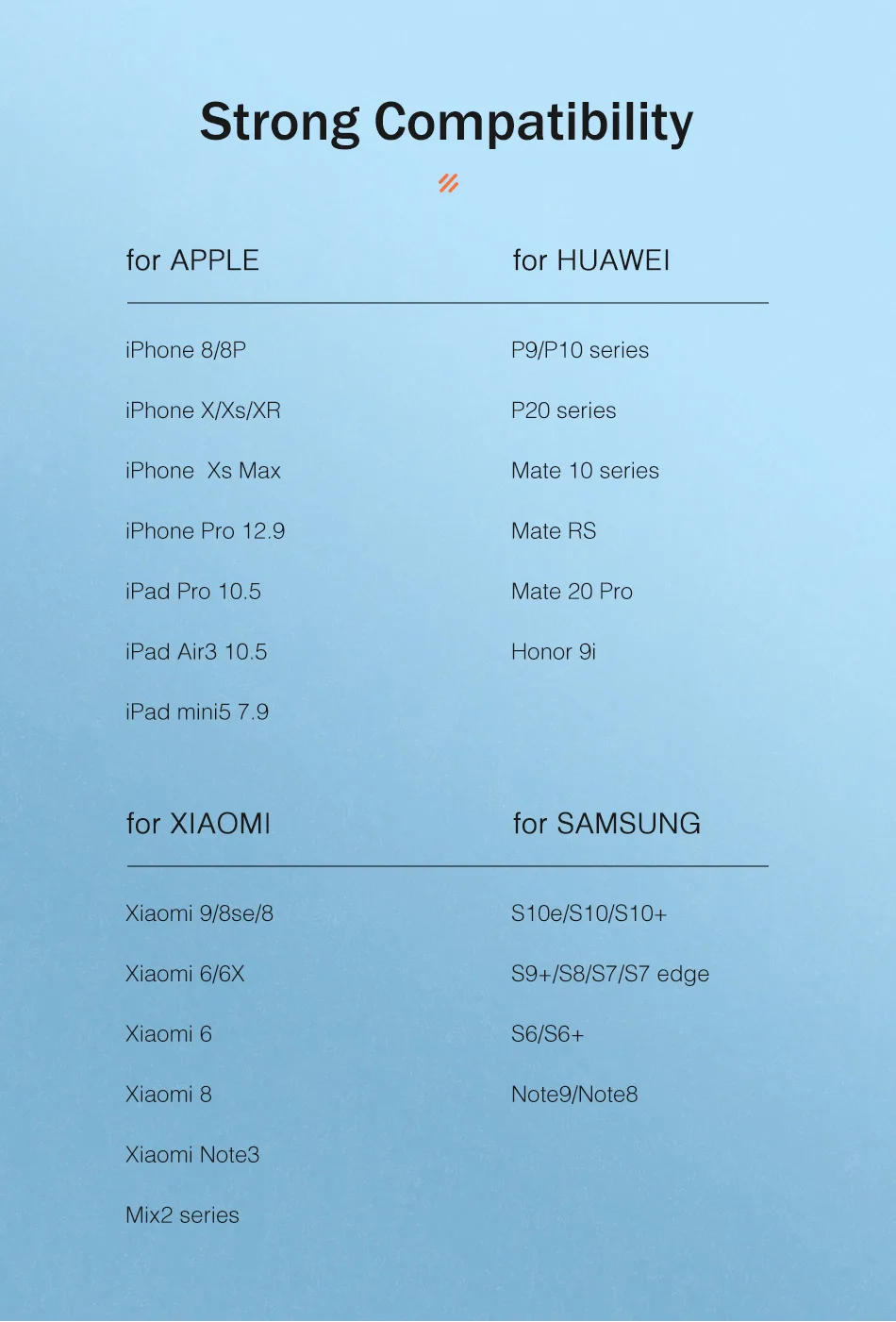 Быстрая зарядка 3,0 USB зарядное устройство для iPhone samsung REDNUT светодиодный дисплей type-C PD быстрое настенное зарядное устройство для мобильного телефона Xiaomi huawei