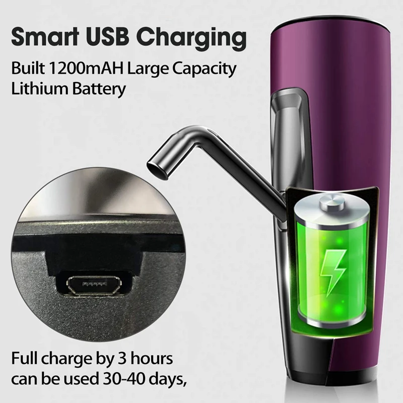Насос для бутыля с водой, Низкошумный USB зарядка автоматический насос для питьевой воды для универсальных 5 галлонов бутылки беспроводной и