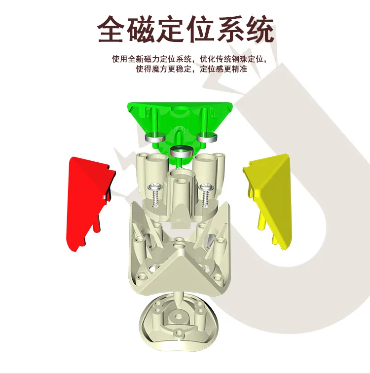 Yuxin Science Outwit Huanglong Пирамида Кубик Рубика стальной шар магнитное позиционирование профессиональная гоночная специальная форма