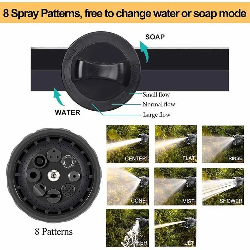 High Pressure Washer Water Gun Garden Tools Karcher Hose Jet Nozzle Spray for foam Water Car Wash Sprinkler Cleaning GardenTools