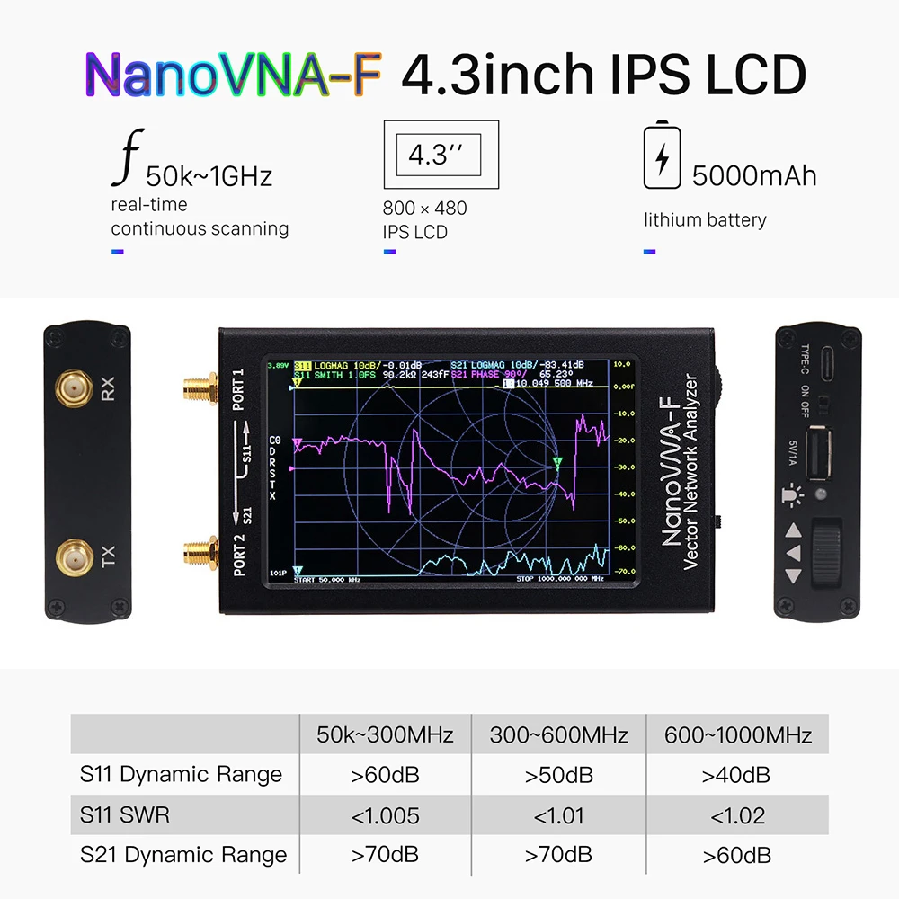 Maxgeek Max-4.3 HF VHF UHF VNA Vector Network Analyzer Kit 50KHz-1000MHz with 4.3