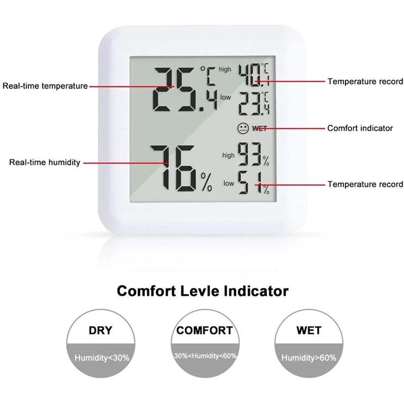 https://ae01.alicdn.com/kf/Hbbd0a2b9d80d4fed8aa5856bb3637b21d/Room-Thermometer-Hygrometer-Large-Display-Palm-Sized-Humidity-Meter-with-Humidity-Trends-Thermometer-Indoor-for-Home.jpg