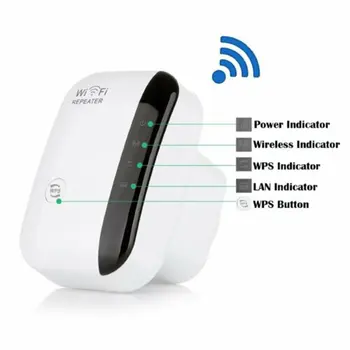 

Wireless WiFi Repeater WiFi Extender 300Mbps Router WiFi Signal Amplifier Wi Fi Booster Long Range Wi-Fi Repeater Access Point