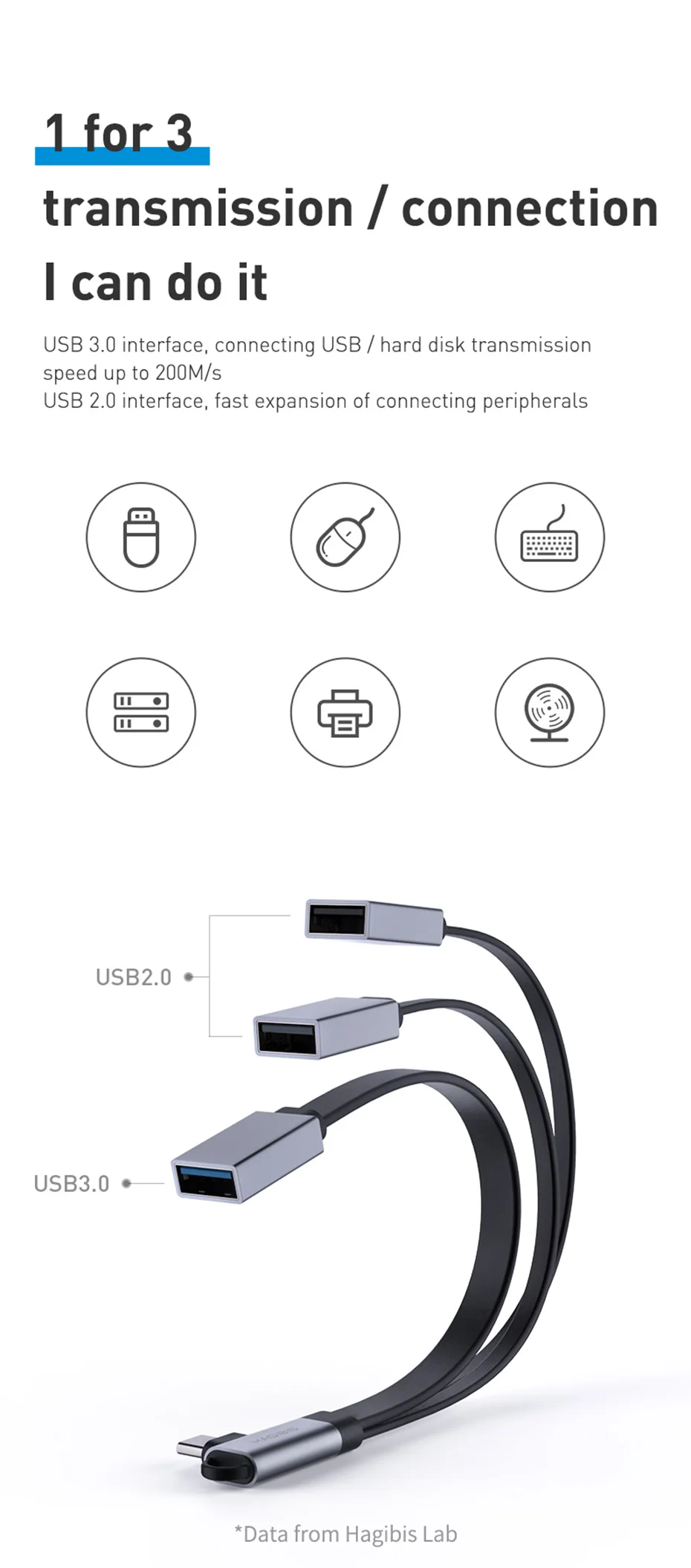 Hagibis usb c cable otg adapter type-c to usb 3.0/2.0 cable male to usb female u disk converter for samsung xiaomi huawei ipad