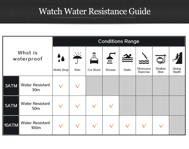 New Reward Casual Vintage Women Wristwatches Japanese Quartz Watch Cheap Ultra Thin Timepiece Leather Wrist Watches for Females