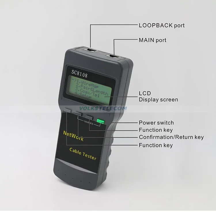 Portable LCD Wireless Network Tester Meter&LAN Phone Cable Tester & Meter With LCD Display RJ45 Free Shipping sling tv box