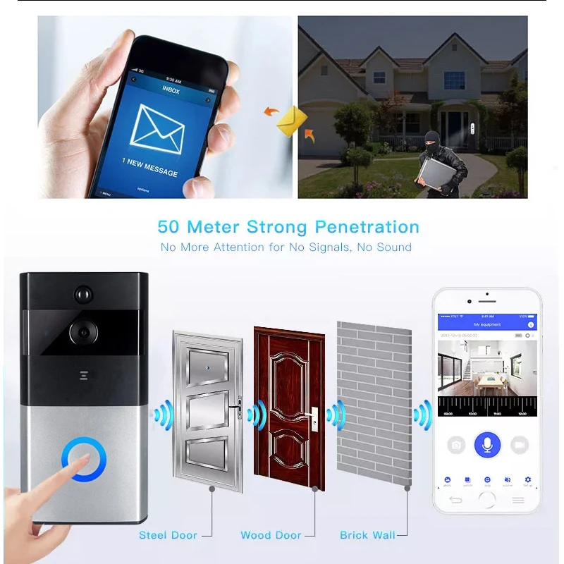 Видео дверной звонок умный беспроводной WiFi безопасности дверной звонок визуальная запись домашний монитор ночного видения домофон дверной телефон