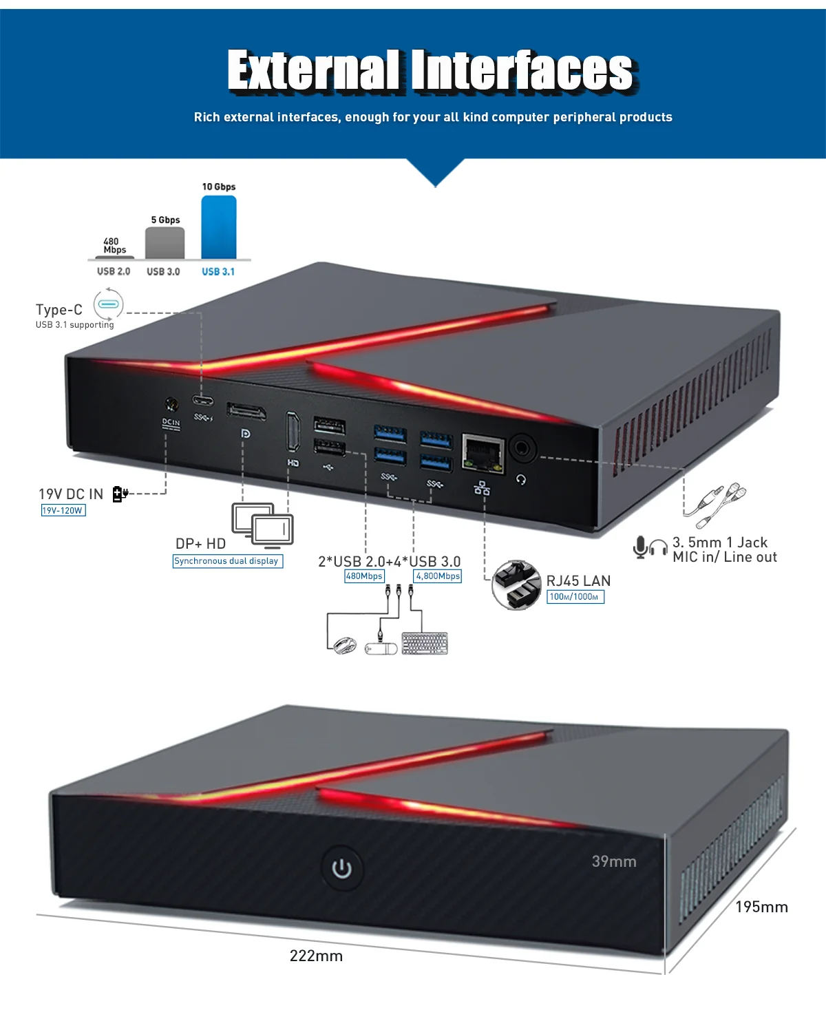 Hystou игровой мини ПК Intel Core i9 i7 9750H GTX 1650 компьютер настольный Windows 10 HDMI DP PC