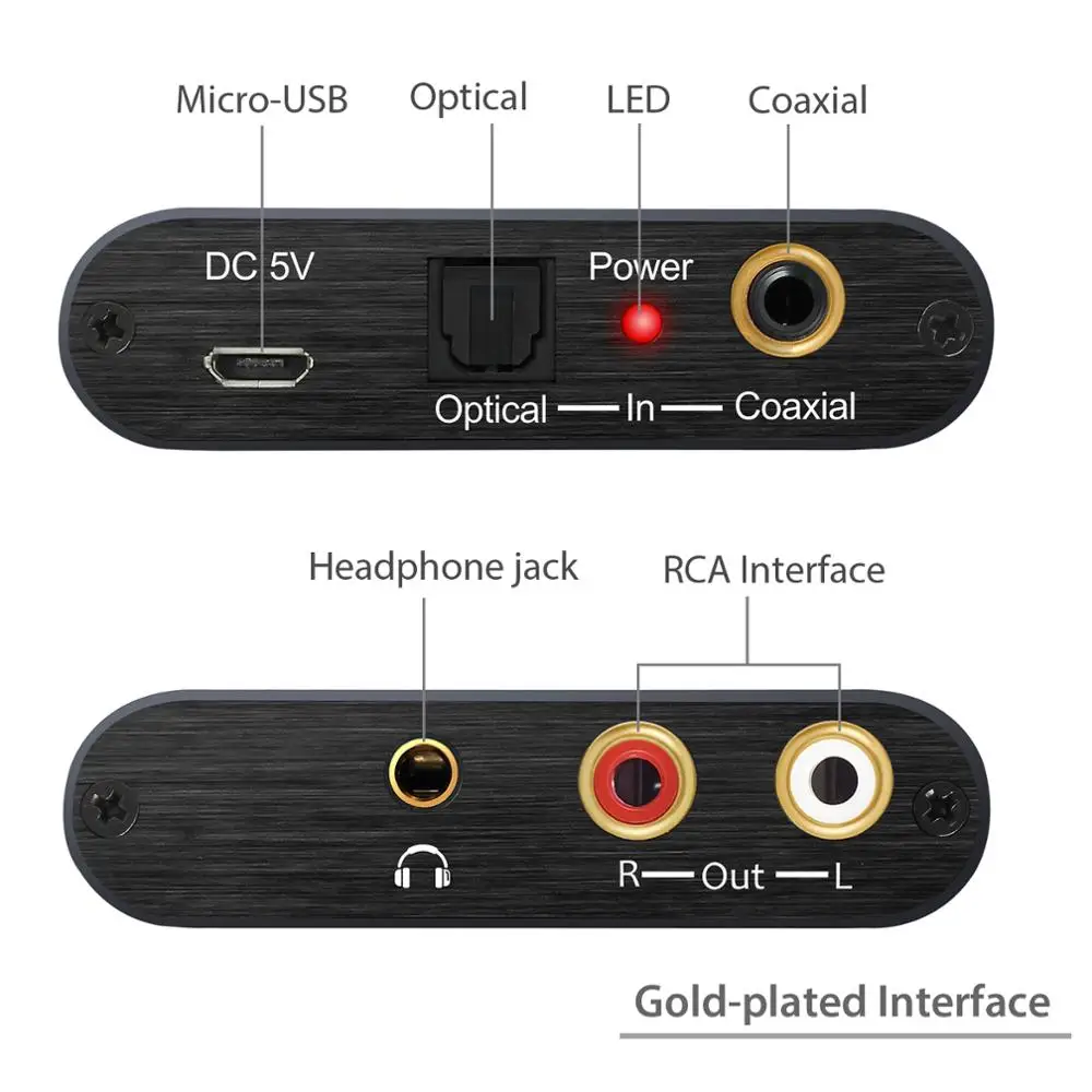 Proster DAC с кабелем Toslink цифро-аналоговый аудио конвертер коаксиальный Оптический Toslink RCA R/L конвертер adpater