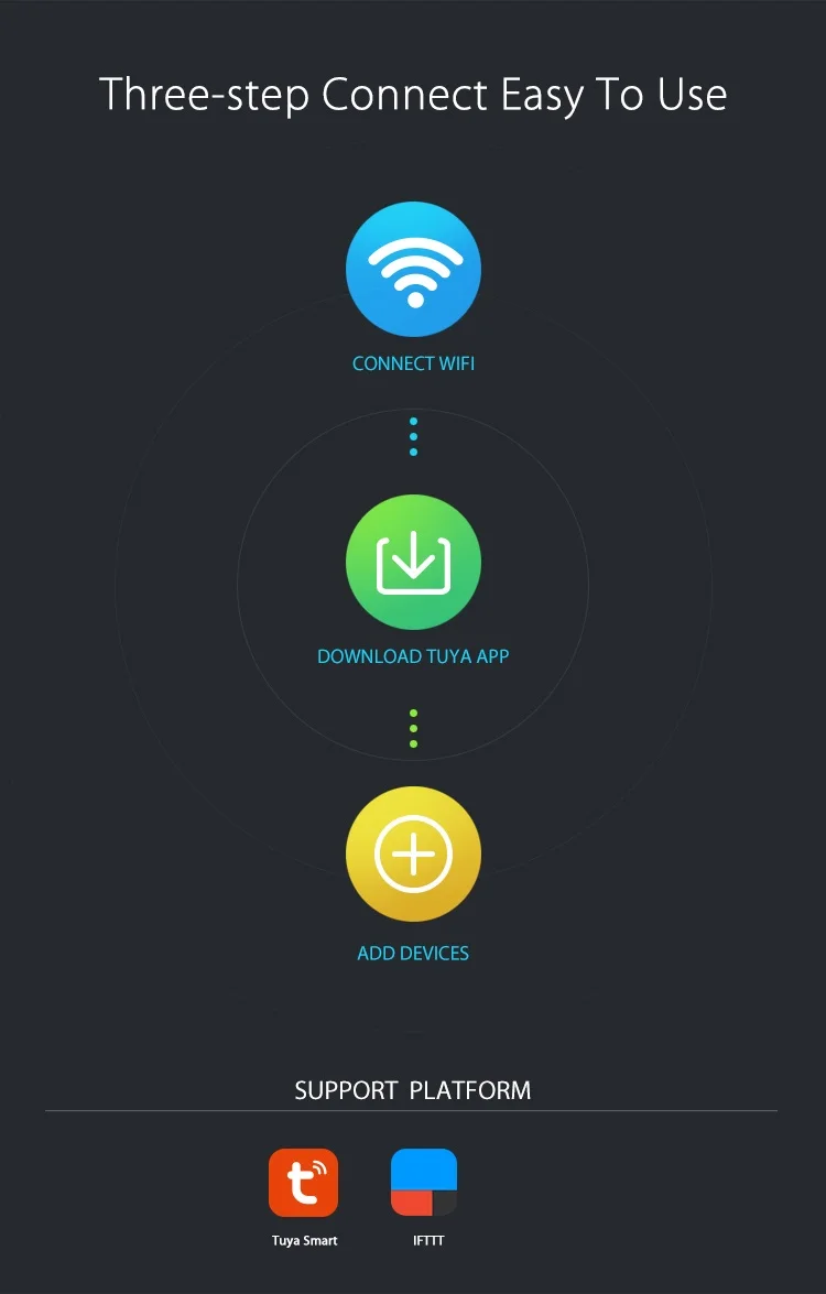 Wifi датчик для двери дверной сигнализации для домашняя система охранной сигнализации 2,4 ГГц мини окна дверной датчик Alarma pandta Wifi Alarme