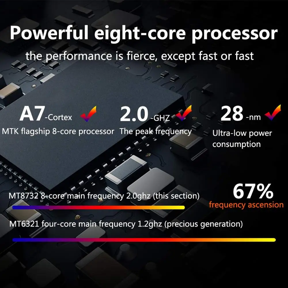 Цена ANRY10.1 дюймов планшетный ПК 4G Lte телефонный звонок Восьмиядерный Wifi планшет с GPS на базе Android ram 4 Гб rom 64 Гб